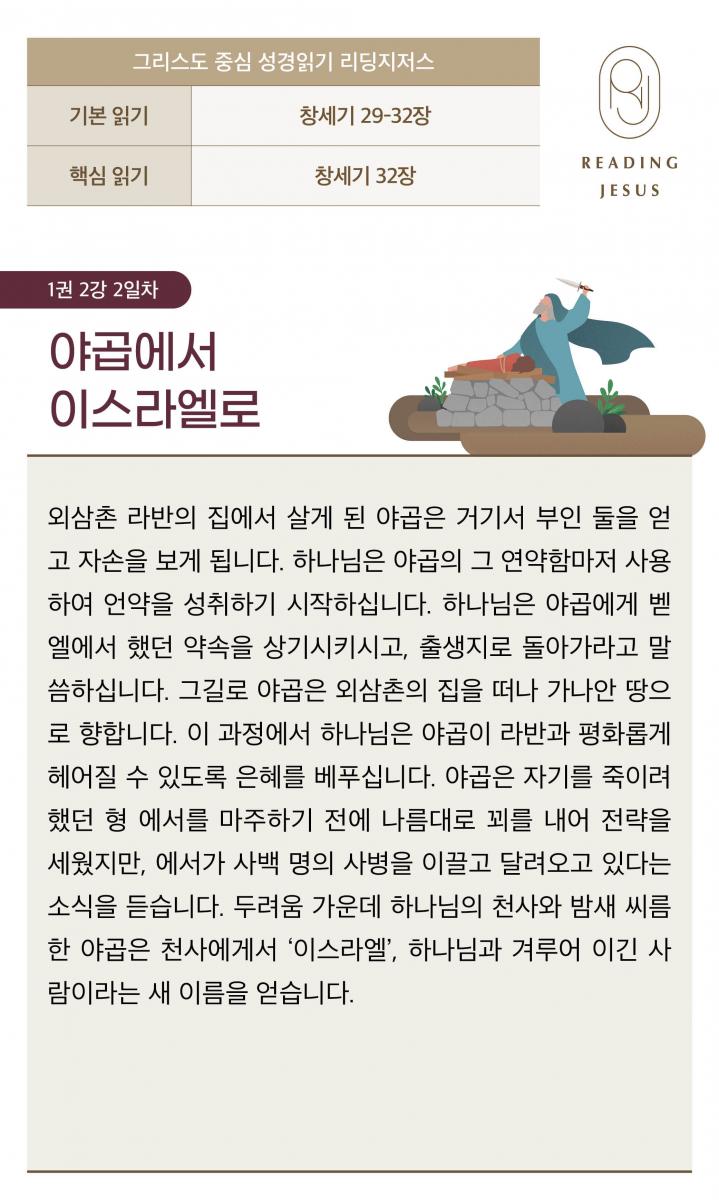 1권2강_성경읽기_2.jpg